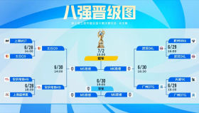 LPL女警之争：朱开力挺IG选手，谁是第一女警引热议